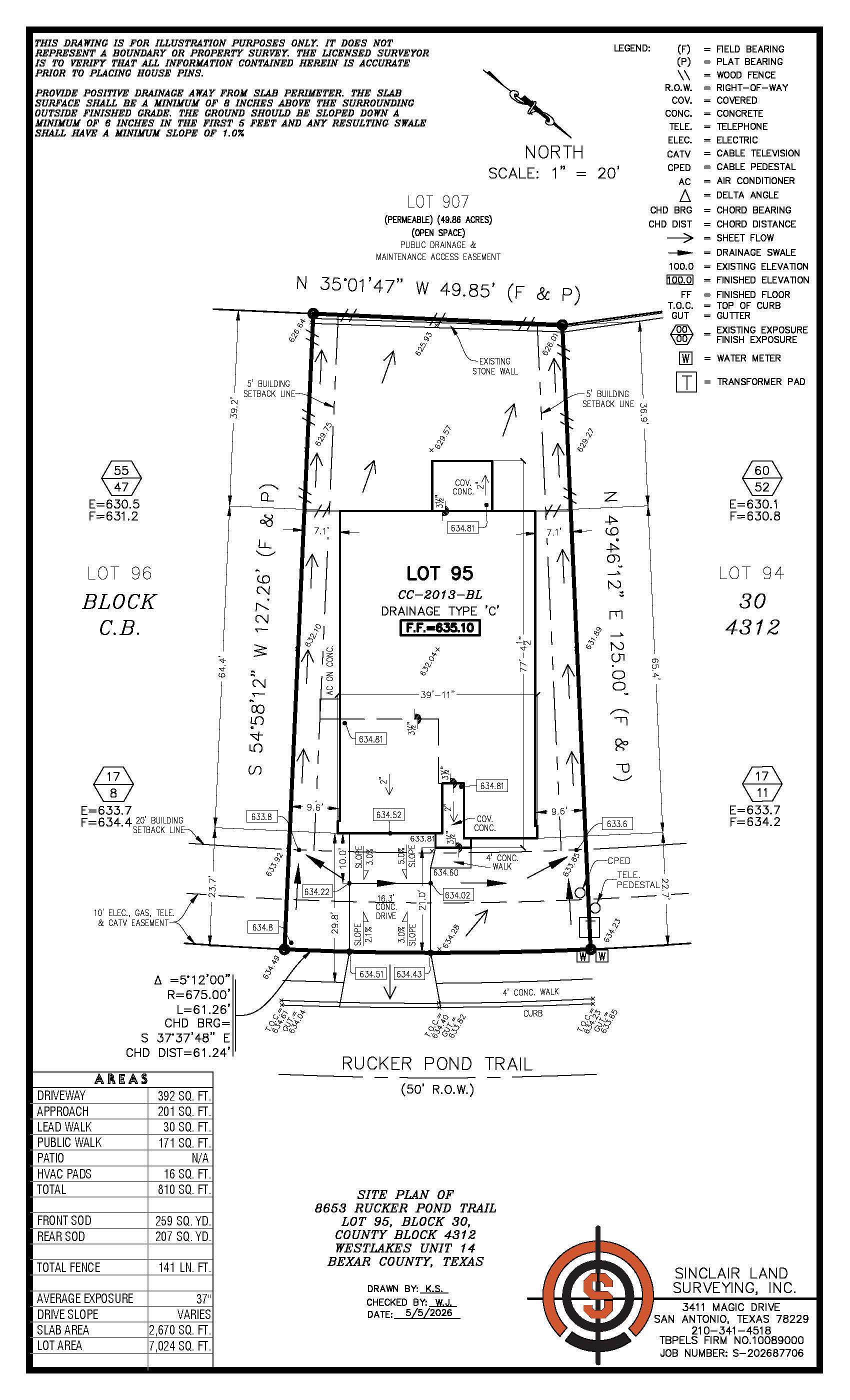 Diagram, schematic.